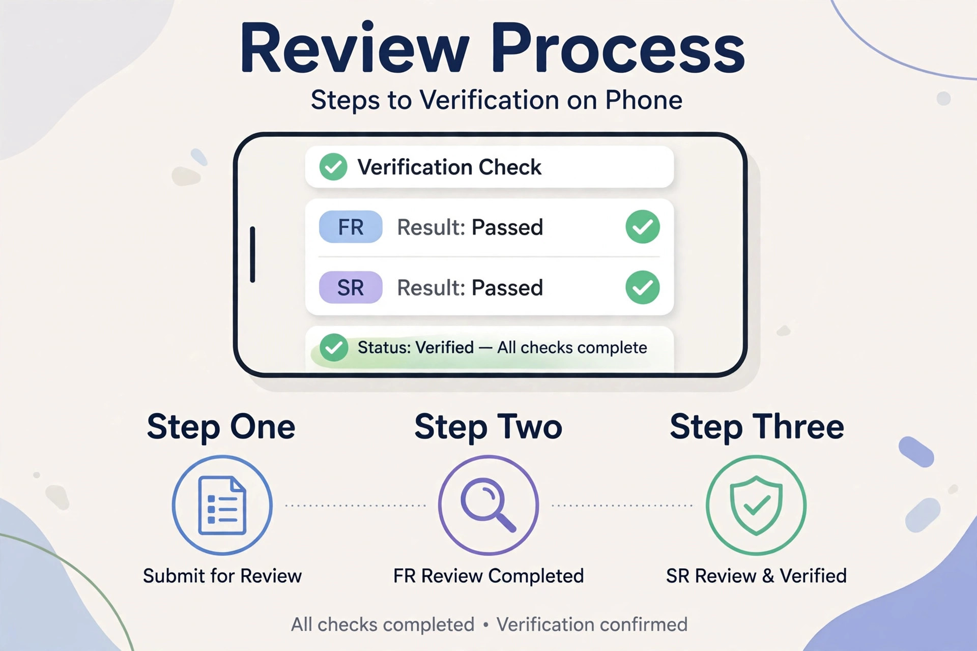 How to check Khanapara morning teer result online step by step