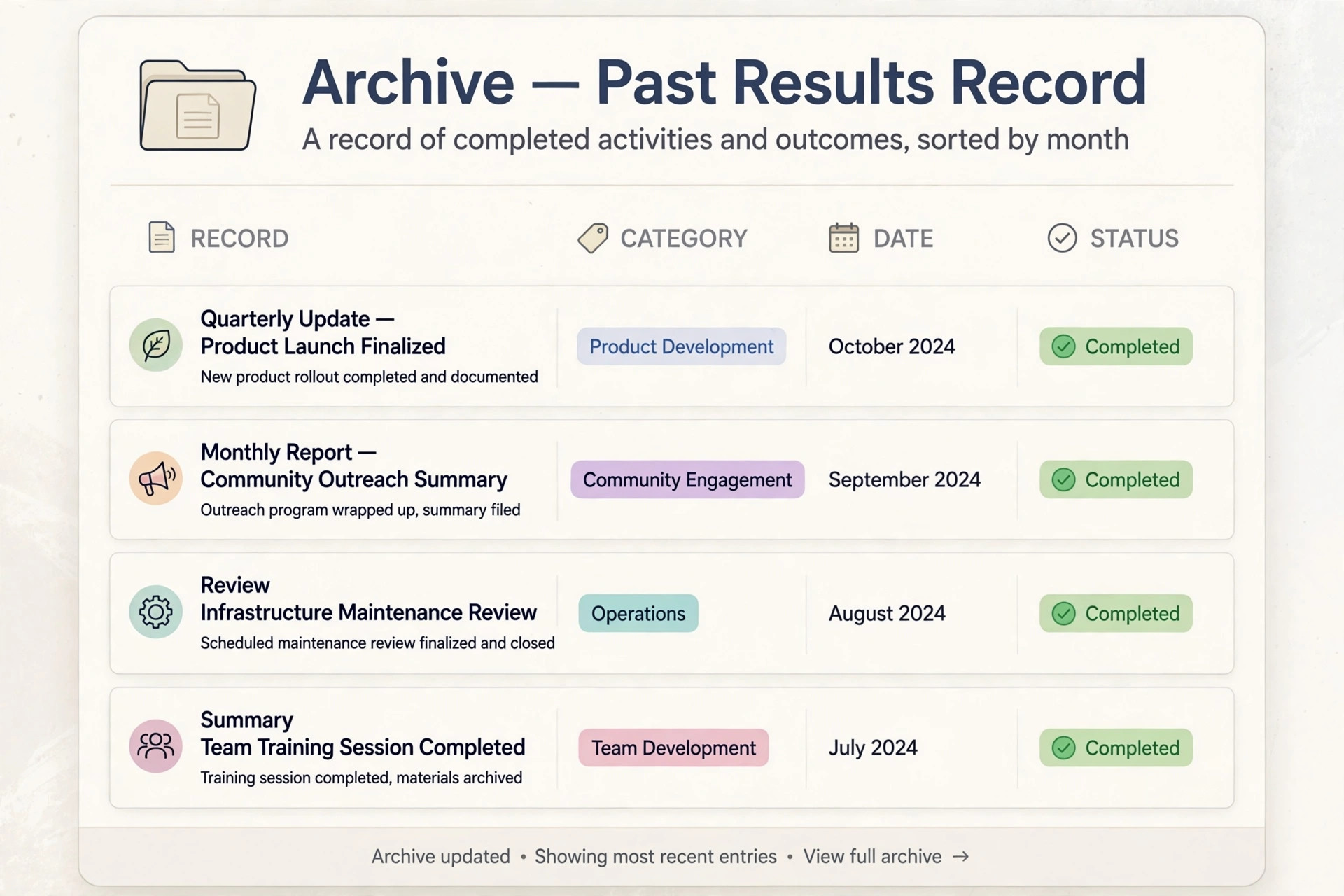 Juwai teer result list archive of past and previous results