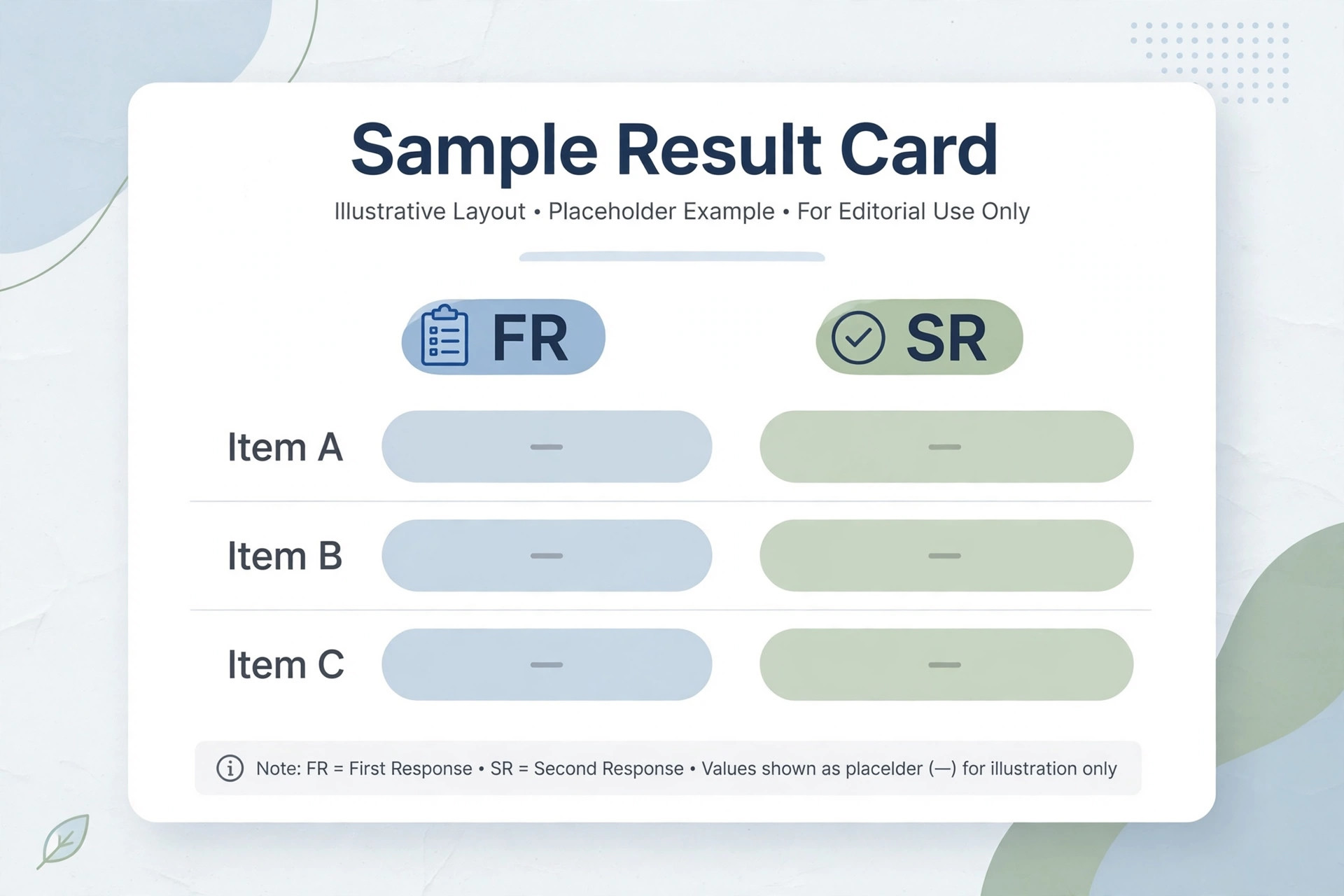 How to read a night teer result card with FR and SR columns