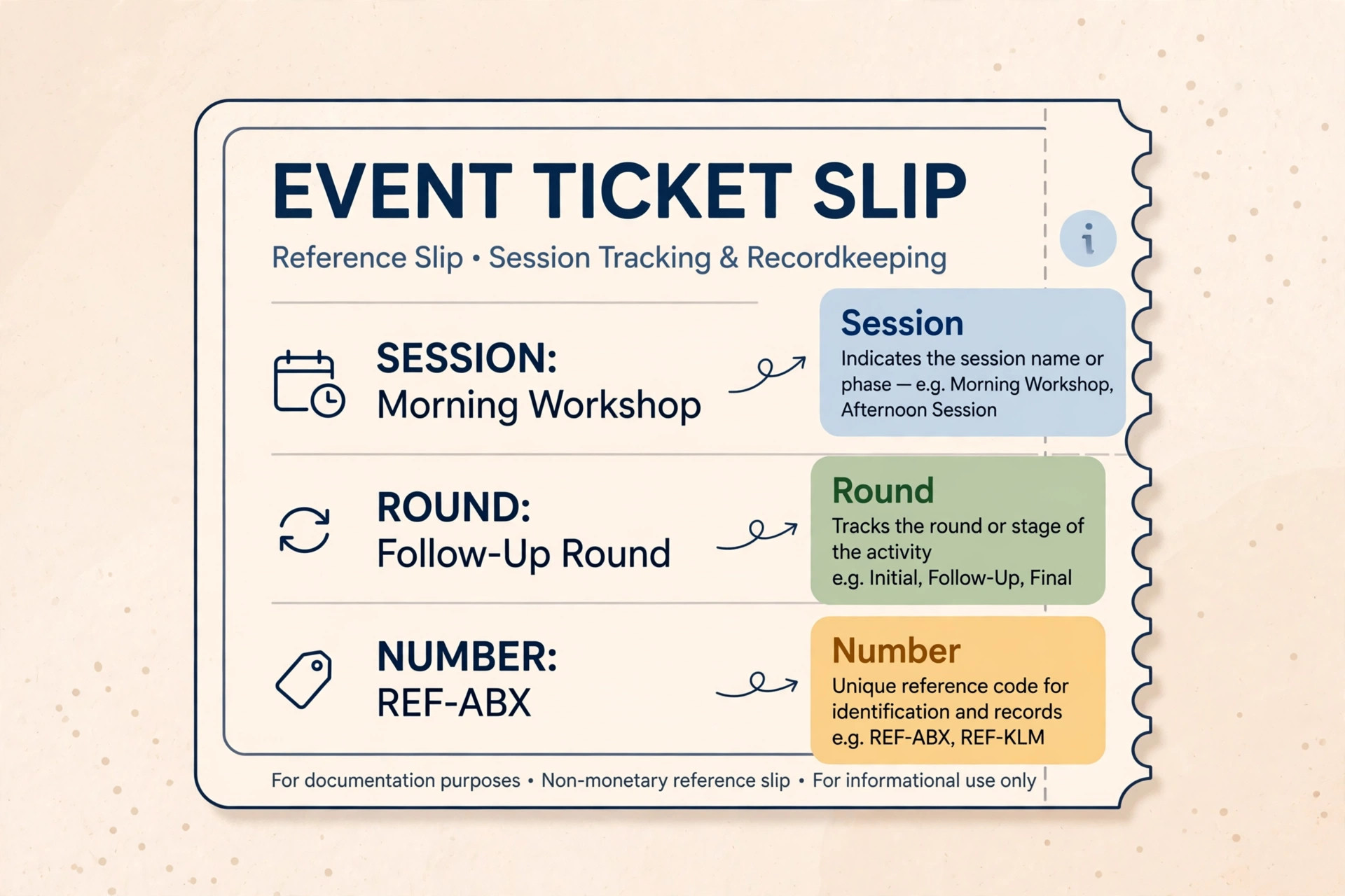 What a teer ticket shows including session round and numbers played